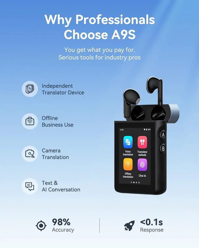 Alt view image 4 of 7 - A9S AI Translation Earbuds Real Time with Camera, OfflineTranslation Headphones No APP Needed, ChatGPT-Powered, Audifonos Traductores Inglés Español for Global Business Trave (Black)