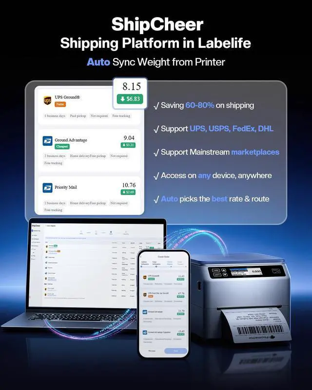 Alt view image 4 of 7 - Bluetooth Shipping Label Printer 4x6 with Scale | D422S Label Printer & Scale All-in-One, Thermal Printers with Built-in Label Holder, Compatible with UPS, USPS, TikTok