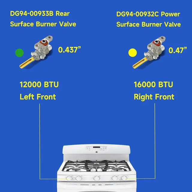 Alt view image 2 of 7 - Upgraded DG94-00933B DG94-00933A Range Surface Burner Valve Rear Compatible with Samsung NX583G0VBSR NX58F5700WS NX58R5601SS NX58T5601SS, 12000 BTU Range/Stove/Oven Surface Burner Valve