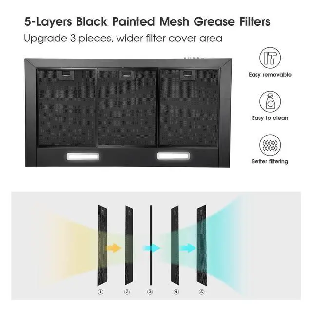 Alt view image 5 of 6 - Black Range Hood 36 inches,Stainless Steel Wall Mount Range Hood Black,Kitchen Hood Vent with Ducted/Ductless Convertible,Hood Vents for Kitchen,Ductless Range Hood,Vent Hood 36 inch