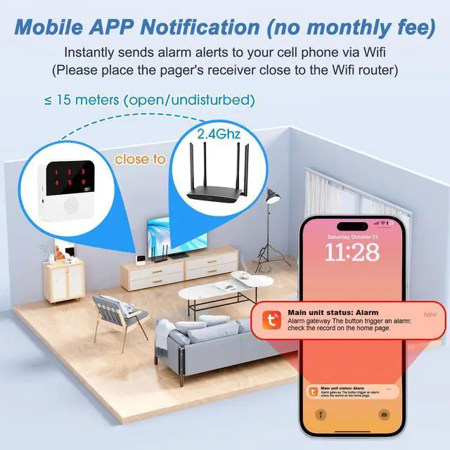 Alt view image 5 of 7 - WiFi Caregiver Call Button for Elderly Senior Alert Button to Call Cell Phones Caregiver Pager System with Led Number Display 4 SOS Panic Button 1 Receiver (Only Supports 2.4Ghz & No Monthly Fee)