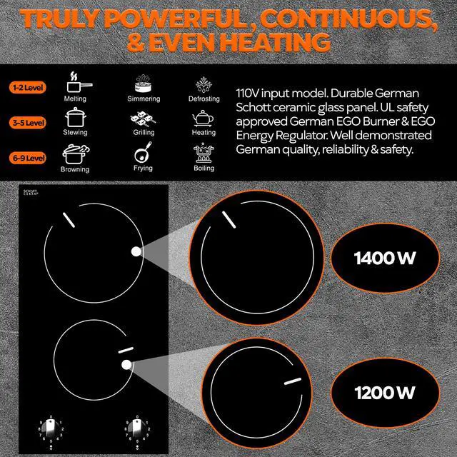 Alt view image 3 of 7 - 110V, 2 Burner Electric Cooktop, EC2-27, UL rated German EGO burner