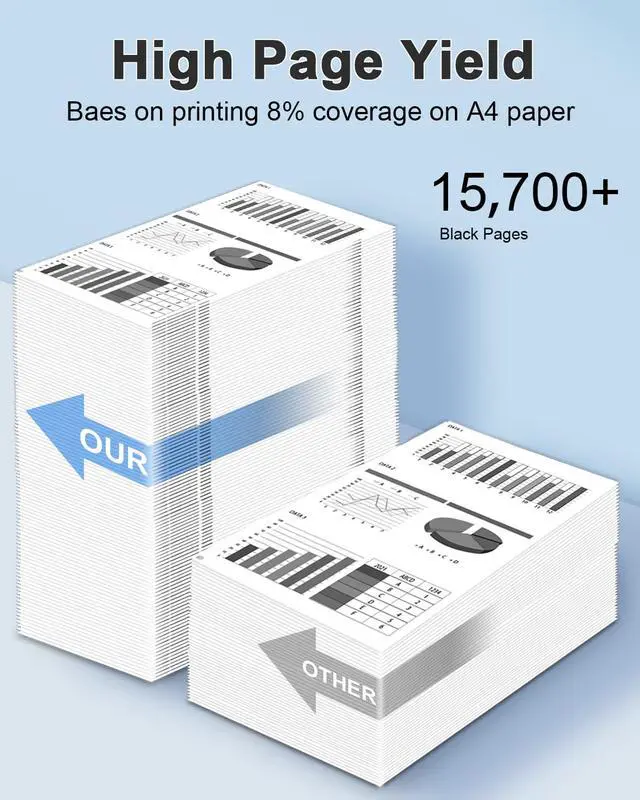 Alt view image 3 of 7 - GPR48 High-Yield Black Toner Cartridge 2-Pack Replacement for Canon GPR-48 Toner Cartridge for imageRUNNER Advance 400 400i 400i F500 500i 500iF 500iFG Printer
