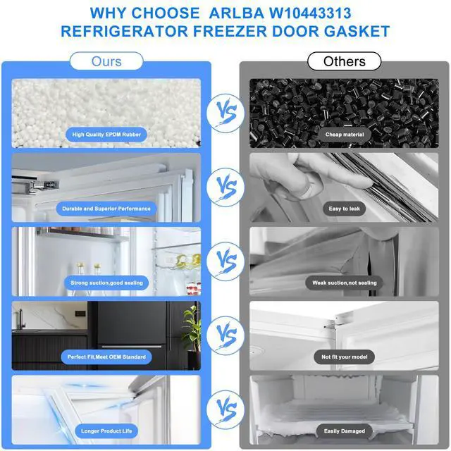 Alt view image 5 of 7 - Upgraded 31.1"x39.57" W10443313 Refrigerator Fresh Door Gasket Compatible with Whirlpool Kenmore and Maytag Refrigerator Door Seal Fridge Gasket AP5618606 67003552 W10571964 12683803W 12683817W