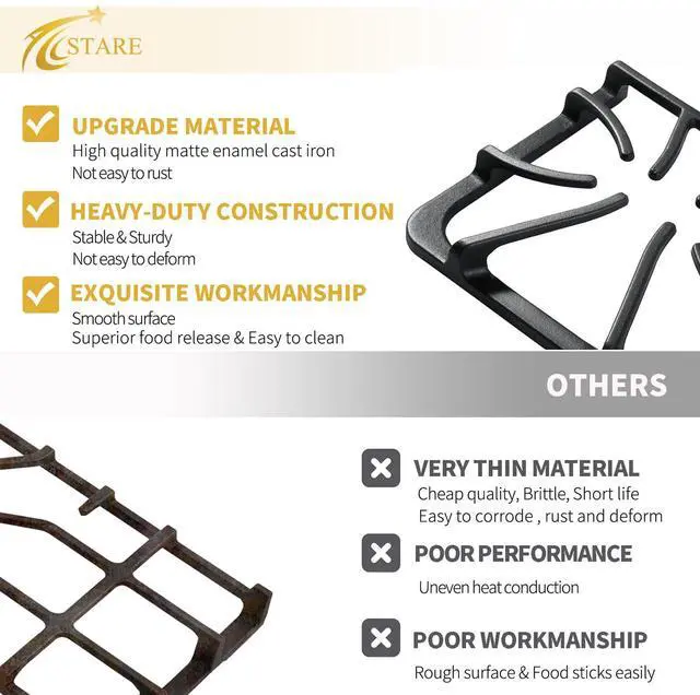 Alt view image 4 of 6 - 316499502 Burner Grate Replacement Parts for Frigidaire Gas Stove Range Parts 3164995 Gallery Stove Top Side Grates 18.9x8.6 FGF348KSK DGGF3042KFR Frigidaire Cast Iron Cooktop Grate 1Pcs