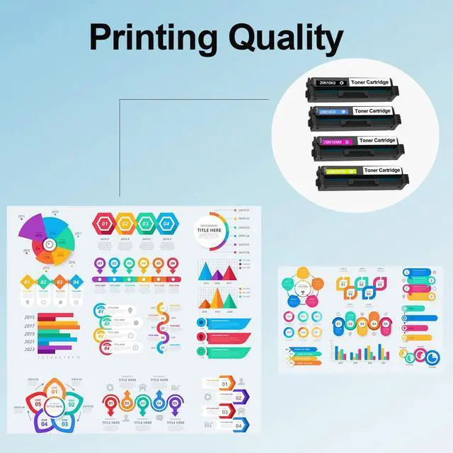 Alt view image 4 of 7 - 20N10K0 20N10C0 20N10M0 20N10Y0 Toner Cartridge Use for CS331 CS331dw CX331 CX331adwe CS431 CX431 Printers (4-Pack)