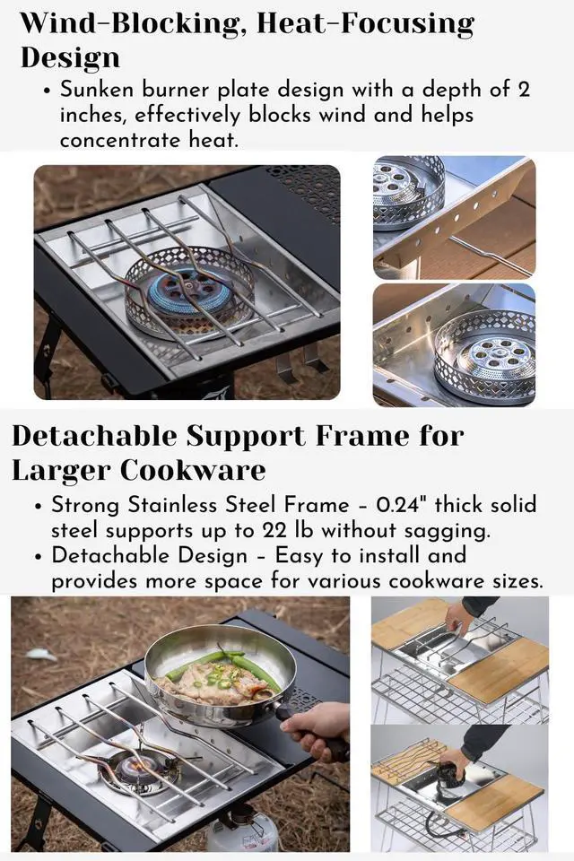 Alt view image 4 of 7 - CAMPINGMOON IGT Recessed Stove Plate Burner System CK-25PG (Propane Burner Set)