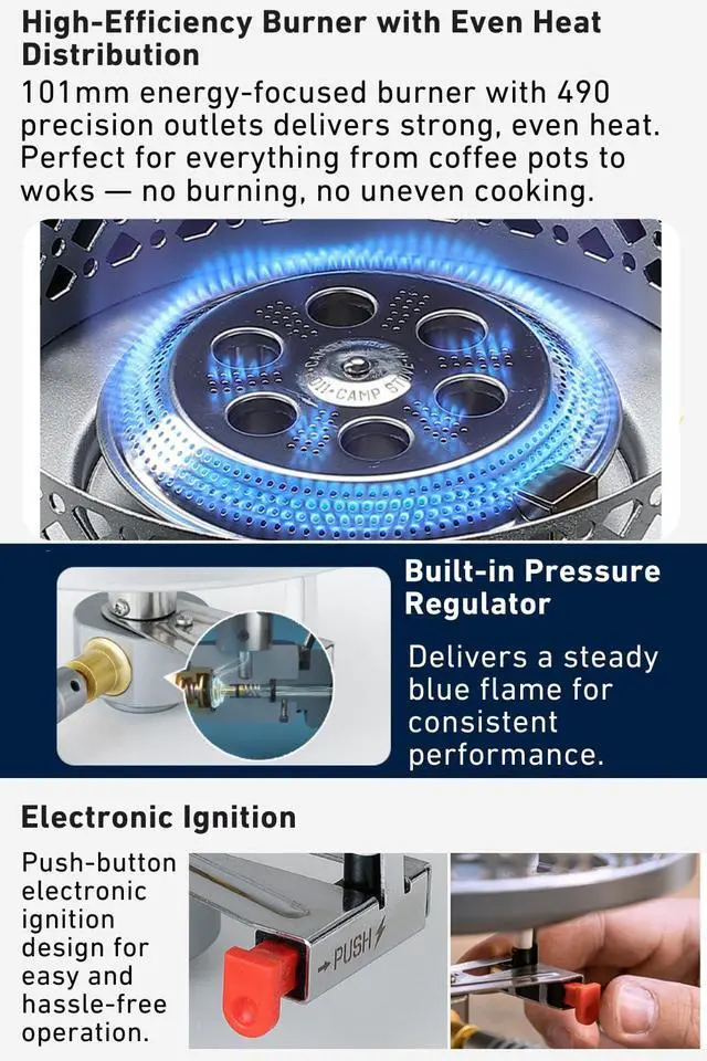 Alt view image 5 of 7 - CAMPINGMOON IGT Recessed Stove Plate Burner System CK-25PG (Propane Burner Set)