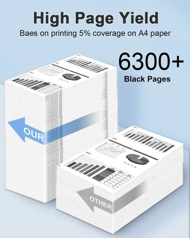 Alt view image 3 of 7 - 125 High-Yield Black Toner Cartridge 2-Pack Replacement for Canon 125 Toner Cartridge for ImageCLASS LBP6030w LBP6000 LBP3100 MF3010 Printer