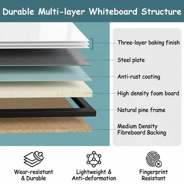 Alt view image 4 of 7 - Magnetic Dry Erase Board with Pine Wood Frame, 40" x 30" Large Whiteboard with Magnets, Marker & Eraser, Wall Mounted Memo Board for Home Office, Classroom, Kitchen, Black Frame