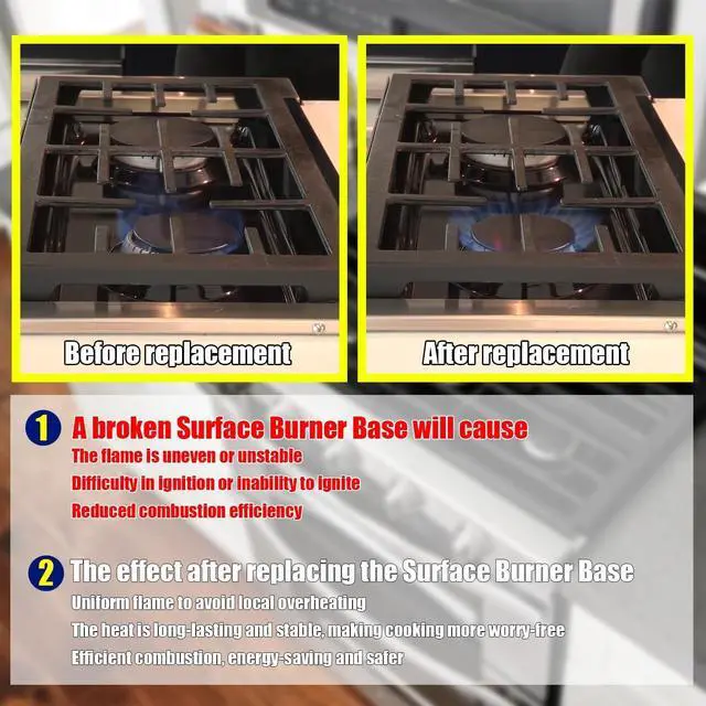 Alt view image 2 of 6 - Gas Range Surface Burner Base Replacement for Whirlpool Cooktop Stove | WPW10256028 Burner Base Replacement for Whirlpool Gas Range Cooktop, Replaces W10256028 Surface Burner Head Base