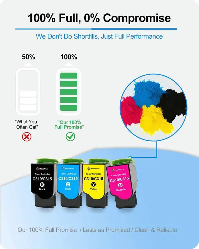 Alt view image 3 of 7 - C310 C315 High Capacity Version Toner Cartridge Toner Replacement for Xerox C310 C310DNI C310DNIM C315 C315DNI Printer Ink (Black Cyan Magenta Yellow, 4 Pack)