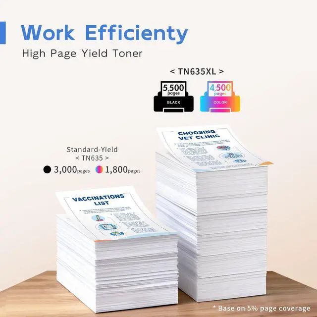 Alt view image 4 of 7 - TN635XL TN 635XL TN-635XL TN635 Toner Cartridge Replacement for MFC-L8930CDW HL-L8430CDW MFC-L8730CDW MFC-L8970CDW HL-L8430CDWT MFC-EX575 HL-L8570CDW Printer (with chip, 4 Pack)