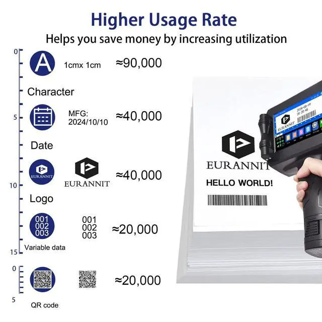 Alt view image 4 of 7 - Handheld Inkjet Printer 1 in, E15-1 Portable Handheld Printers with ER521 Black Ink Cartridge, Handheld Inkjet Printer Gun for Text QR Barcode Batch Number Logo Date Label Printer