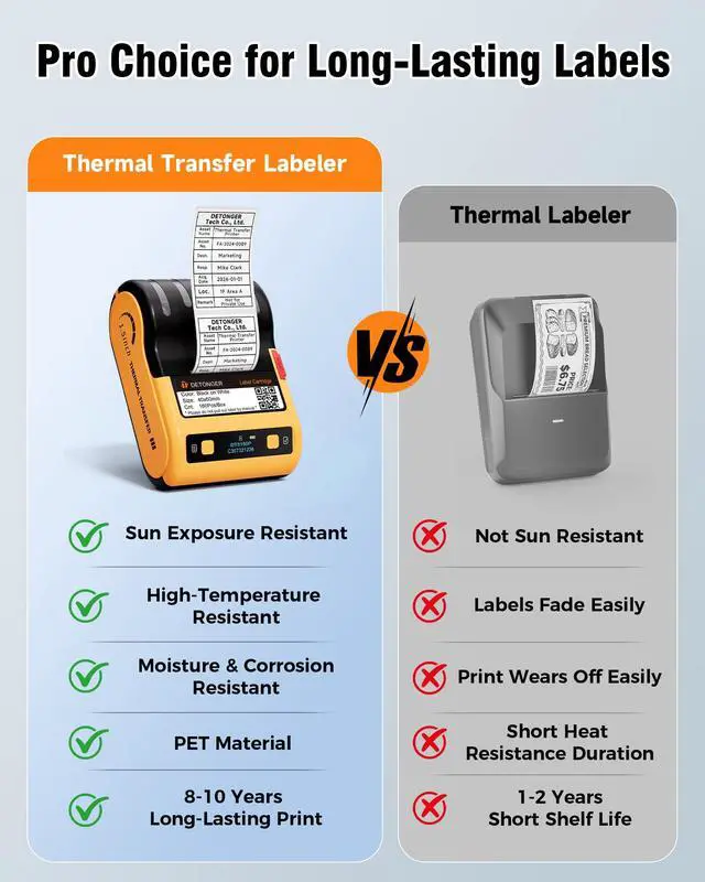 Alt view image 2 of 7 - DT5150P 300DPI Industrial Thermal Transfer Label Printer, Rechargeable Colorfast Label Maker, Fade/Sun/High-Low Temp Resistant, for Outdoor & Job Sites, Mobile APP & PC Editor Compatible