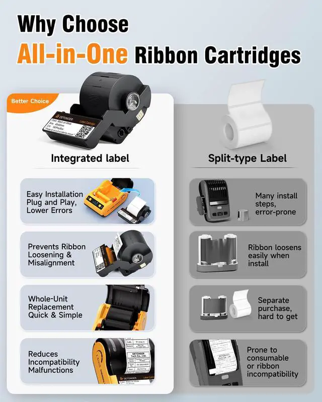 Alt view image 3 of 7 - DT5150P 300DPI Industrial Thermal Transfer Label Printer, Rechargeable Colorfast Label Maker, Fade/Sun/High-Low Temp Resistant, for Outdoor & Job Sites, Mobile APP & PC Editor Compatible