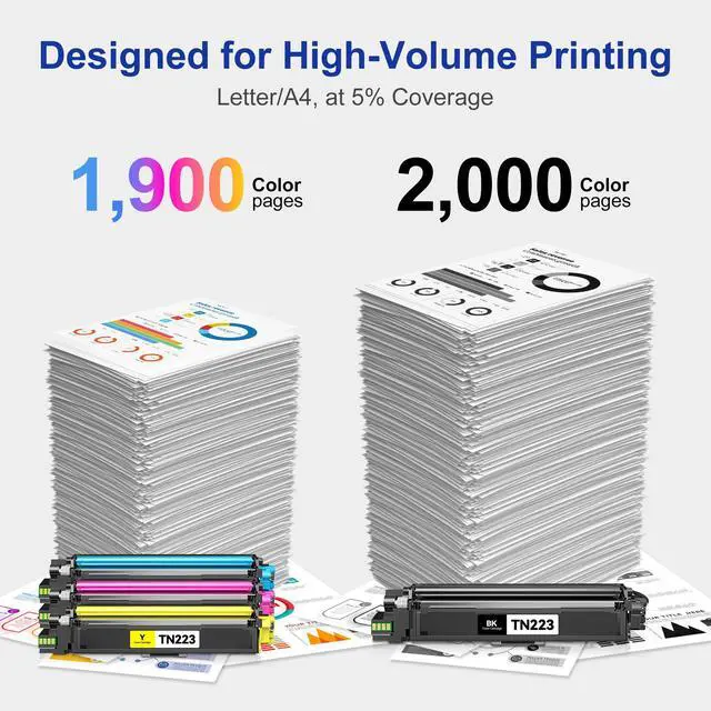 Alt view image 4 of 7 - TN223 Toner Compatible for Brother TN-223BK/C/M/Y Toner Cartridges | TN223 4PK Replacement for Brother TN223BK/C/M/Y Toner Cartridge for HL-L3270CDW MFC-L3770CDW Toner