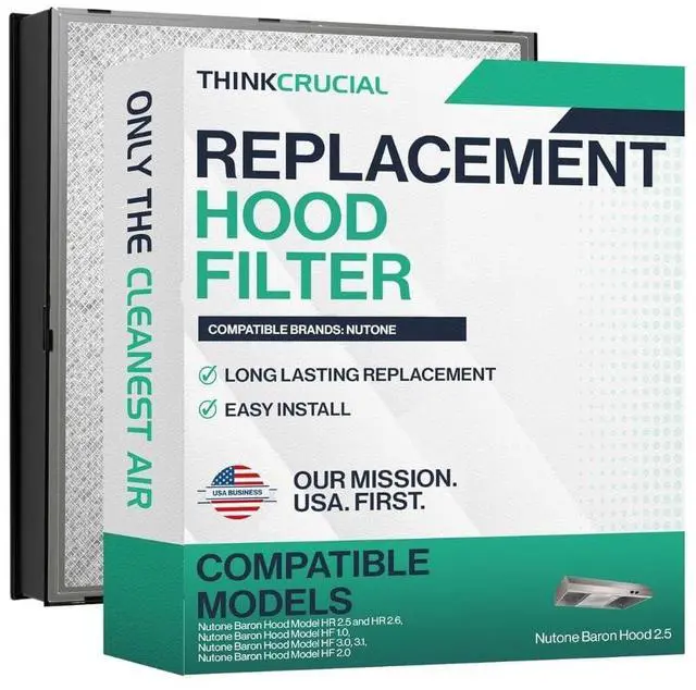 Main image of Replacement Hood Filters Compatible With Nutone Part #ACCGSFHP2, 1-Year Supply Pre Filter Kit Parts -Models: HF 1.0, HF 2.0, HF 3.0, HF 3.1, HR 2.5 and HR 2.6 - by Think Crucial (1 Pack)