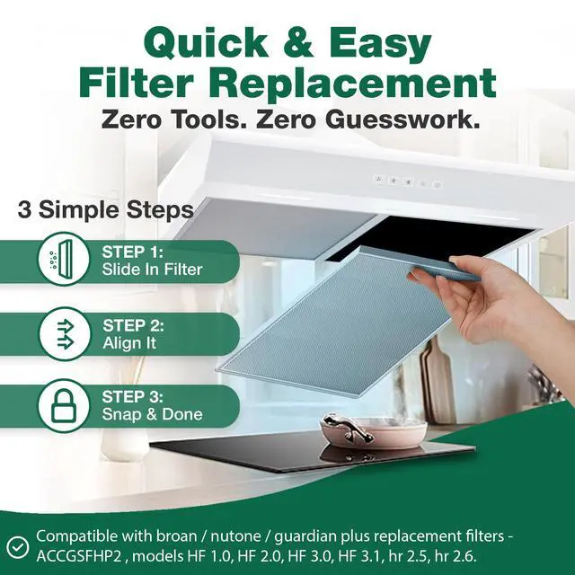 Alt view image 5 of 7 - Replacement Hood Filters Compatible With Nutone Part #ACCGSFHP2, 1-Year Supply Pre Filter Kit Parts -Models: HF 1.0, HF 2.0, HF 3.0, HF 3.1, HR 2.5 and HR 2.6 - by Think Crucial (1 Pack)