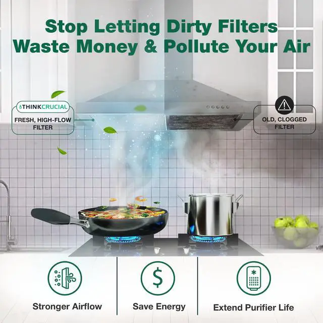 Alt view image 6 of 7 - Replacement Hood Filters Compatible With Nutone Part #ACCGSFHP2, 1-Year Supply Pre Filter Kit Parts -Models: HF 1.0, HF 2.0, HF 3.0, HF 3.1, HR 2.5 and HR 2.6 - by Think Crucial (1 Pack)