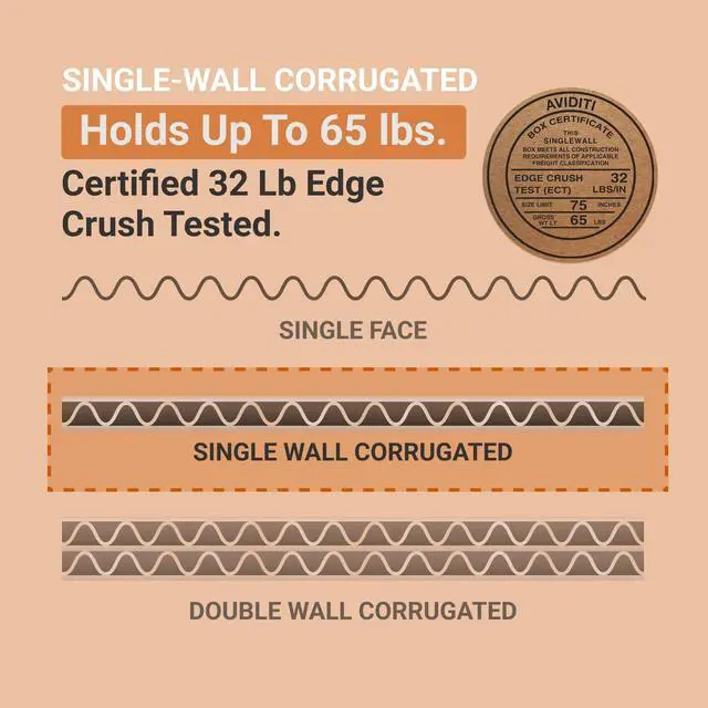 Alt view image 4 of 6 - AVIDITI Moving Boxes Long 6"L x 6"W x 38"H (25-Pack) Tall Corrugated Cardboard Box for Shipping, Packaging, Moving, Storage Box, Home or Business Strong Wholesale Bulk Boxes