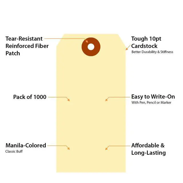 Alt view image 4 of 6 - SmartSign Blank Manila Shipping Tags - Pack of 1000, Size-5, 10pt Thick Cardstock Tag, 4.75 x 2.375 inch Paper Hang Tags with Reinforced Fiber Patch (No Attachment)