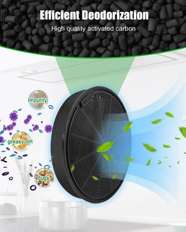 Alt view image 2 of 6 - JXCF72 Charcoal Filter Fit for GE BOSCH Range Hood JVW5301BJ1TS, 4 Pcs | Replace WB02X24842 HUIF06UC 11013078, for JVW5301EJ1ES JVW5301EJ2ES JVW5301FJ1DS, Carbon Filter