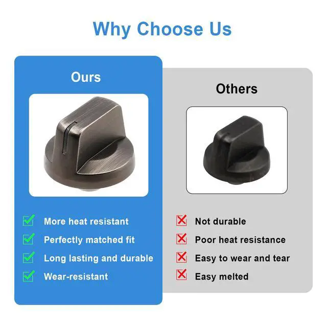 Alt view image 7 of 7 - DG94-01480A Electric Stove Knobs Replacement for Samsung Range Stove Parts NZ30K6330RG/AA, NZ36K6430RS/AA, NZ30K6330RS/AA, NZ36K6430RG/AA Oven Knobs 30 36 Inch Top Cooktop Surface Burner Knob - 5 Pack