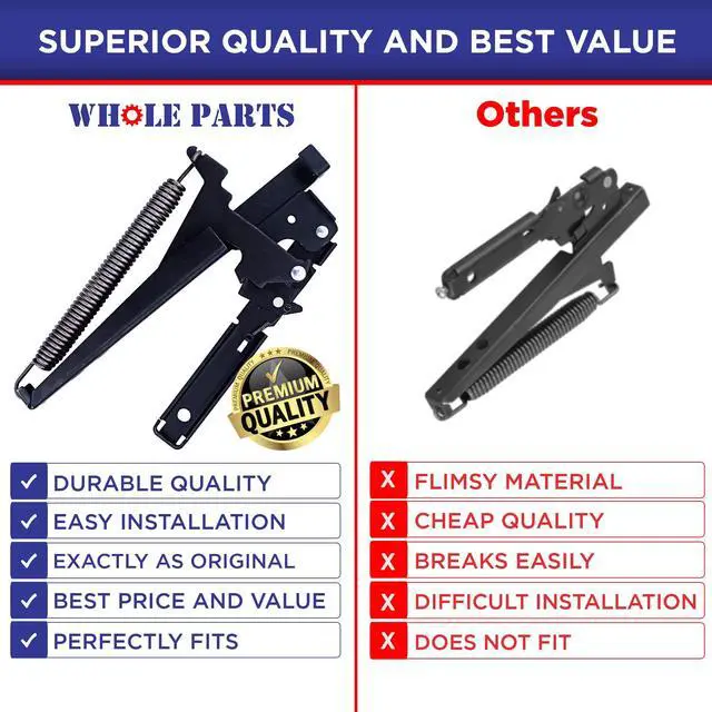 Alt view image 6 of 7 - Upgraded Range Door Hinge Assembly Part # PC020126 - Replacement & Compatible with Some Viking Gas Ranges/Ovens - Replaces AP5315887, 952741 - Non-OEM Appliance Parts & Accessories