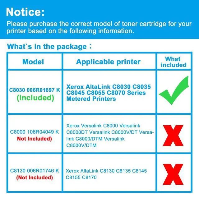 Alt view image 2 of 6 - C8030 C8035 C8045 C8055 Toner Cartridge Replacement for Xerox AltaLink C8030 C8035 C8045 C8055 C8070 006R01697 6R1697 High Yield (1-Pack, Black)