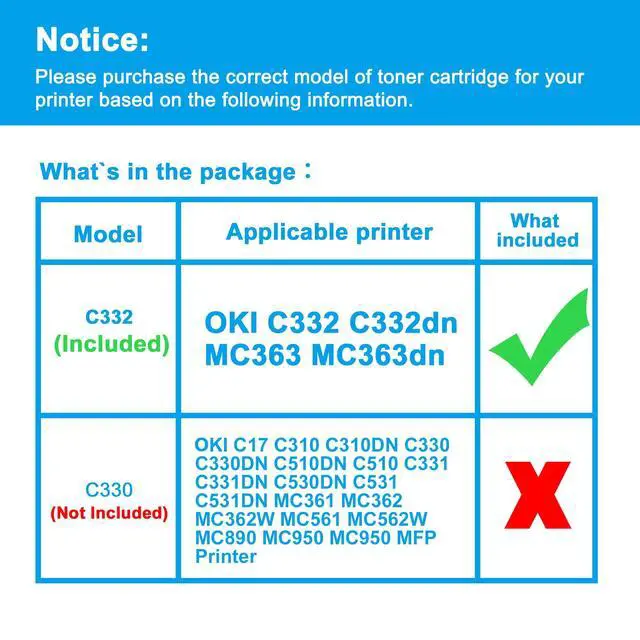 Alt view image 2 of 7 - Compatible Toner Cartridge Replacement for OKI C332dn C332 MC363 MC363dn 46508704 46508703 46508702 46508701 (Bk Cyan Magenta Yellow 4-Pack)