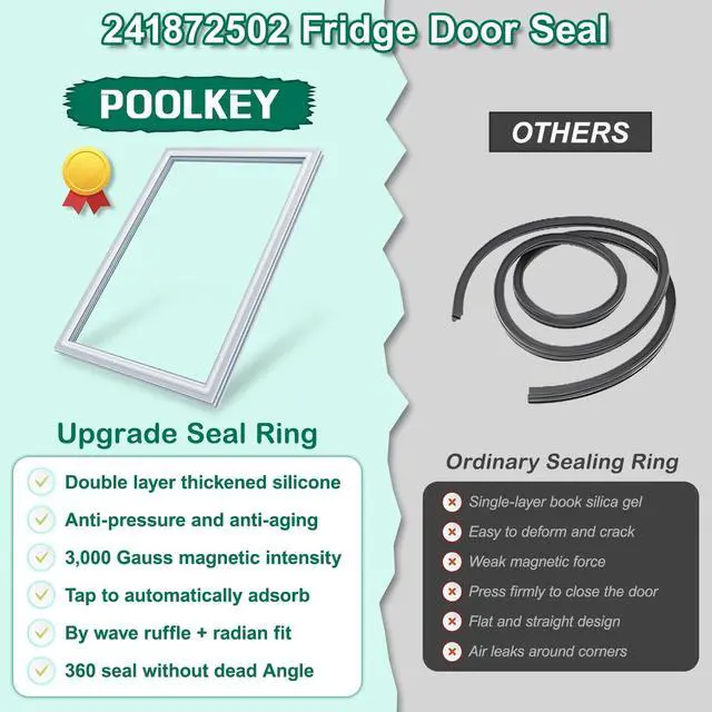 Alt view image 6 of 7 - Upgraded 241872502 Refrigerator Door Gasket Replacement Compatible with Frigidaire Electrolux Refrigerators Parts 240370902, 240514602 French Door Seal CFHT1513LZ1 CFHT1513LZ2 Freezer Door Gasket