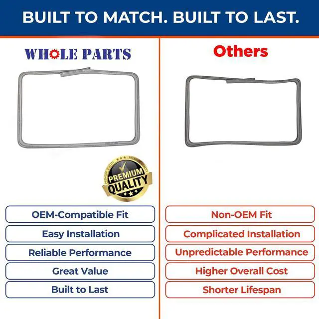 Alt view image 6 of 6 - Upgraded Range Oven Svc-Door Seal Gasket (With Hard Frame), Part# DE81-09947A - Replacement & Compatible with Some Samsung and Dacor Ranges or Ovens