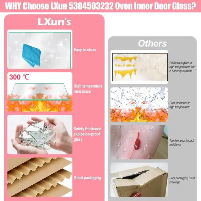 Alt view image 4 of 7 - Upgraded 5304503232 Oven Door Glass Compatible with Electrolux, Frigidaire Oven Glass Part 316117500 7316117500 316117502 316117503 9H Tempered Glass for Frigidaire Oven Inner Glass Replacement