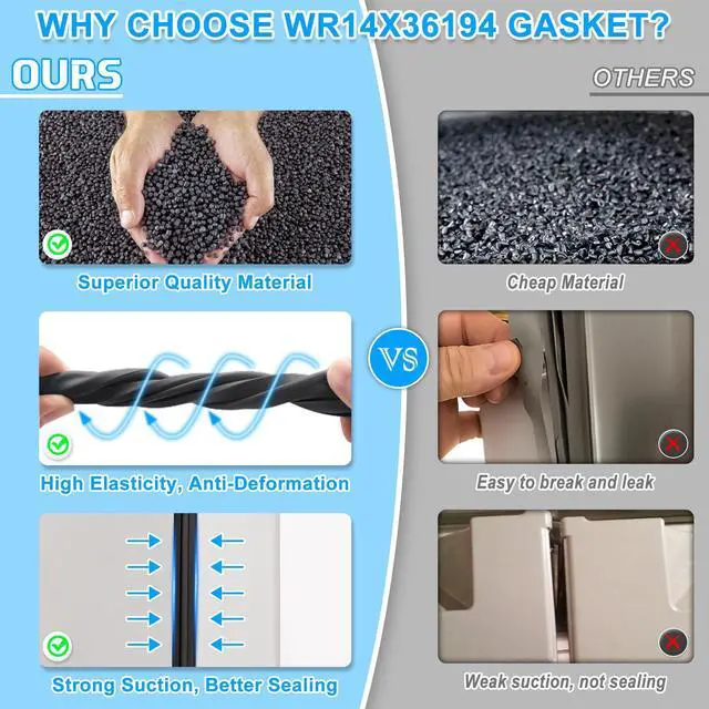Alt view image 7 of 7 - UPGRADED WR14X36194 Freezer Door Gasket Compatible with GE Freezer Door Gasket WR14X10376 GE Freezer Seal Replacement Refrigerator Door Gasket For Ge Refrigerator Door Seal WR14X10370 WR14X31558 Black