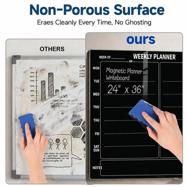 Alt view image 5 of 7 - 24" x 36" Magnetic Weekly Glass Planner Whiteboard Frameless Black Dry Erase Calendar for Office or Home Kitchen - Premium Tempered Glass, Horizontale Wall-Mounted (6 Markers Included)