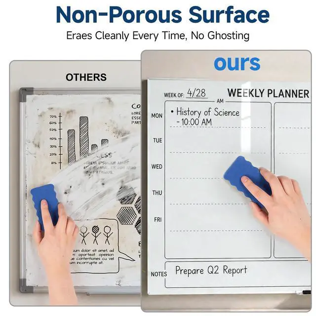 Alt view image 5 of 7 - 24" x 36" Magnetic Weekly Glass Planner Whiteboard Frameless Ultra-White Dry Erase Calendar for Office or Home Kitchen - Premium Tempered Glass, Horizontale Wall-Mounted (6 Markers Included)