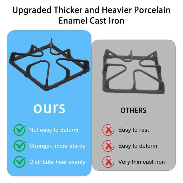Alt view image 5 of 7 - WB31K10034 Gas Stove Grates Replacement Compatible with For GE Burner Grate Stove Parts General Electric Gas Range Parts Stove Surface Top Grate Cast Iron Rack (4Pack)