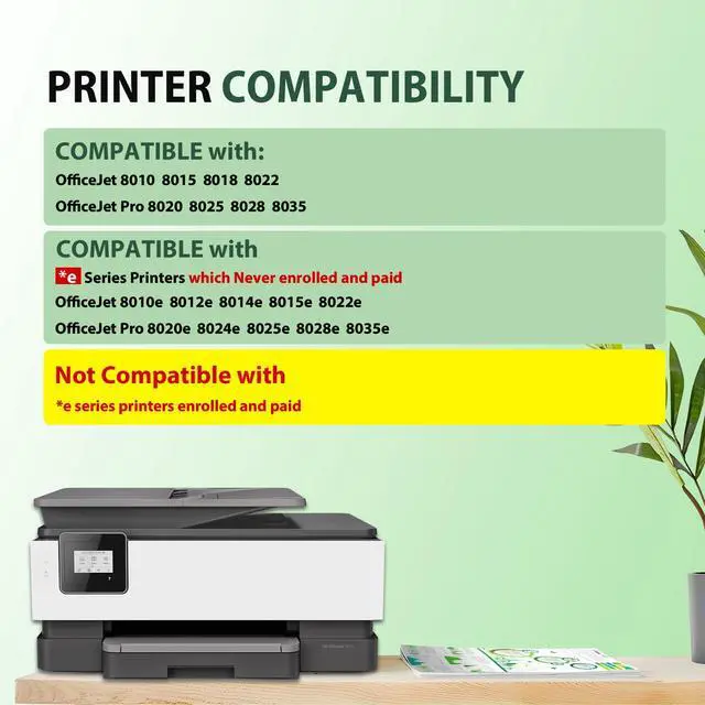 Alt view image 2 of 7 - 910XL 910 8020 Ink Cartridges Combo Pack Replacement for HP Printer 910 XL 910XL/910 Black and Color Multipack for OfficeJet Pro 8020 8015 8035 8025 8010 8018 8028 8022 8030 Printer