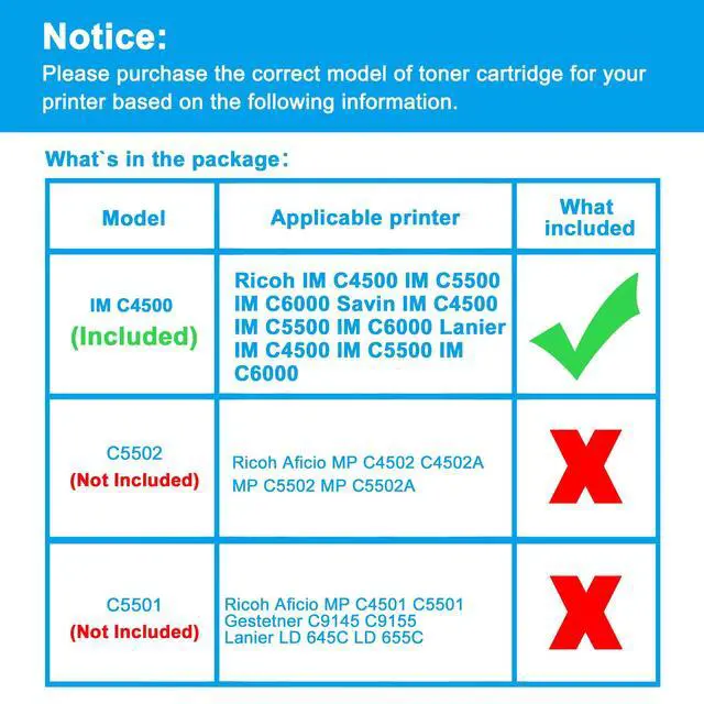 Alt view image 2 of 6 - Compatible Toner Cartridge Replacement for Ricoh 842282 IM C4500 IM C5500 IM C6000 High Yield IM C4500 IM C5500 IM C6000 Savin IM C4500 IM C5500 IM C6000 (1-Pack Cyan)