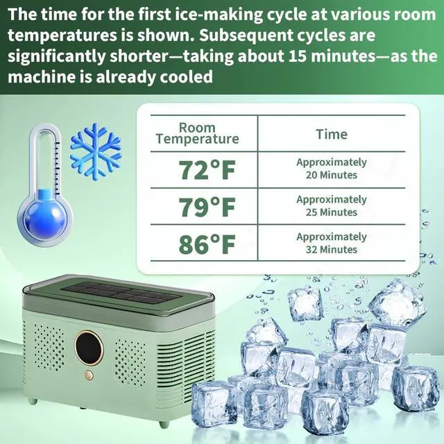 Alt view image 5 of 7 - Countertop Ice Maker Machine, Portable Ice Machine with Self-Cleaning, Makes Quickly, Quiet & Compact Ice Maker for Home/Kitchen/Office/Party/RV