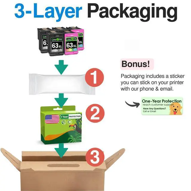 Alt view image 7 of 7 - Remanufactured Ink Cartridge Replacement for HP Ink 63 for HP 63xl Ink Cartridge Combo Pack 63 cartridges for officejet 3830 Printer cartridges XL 5pk