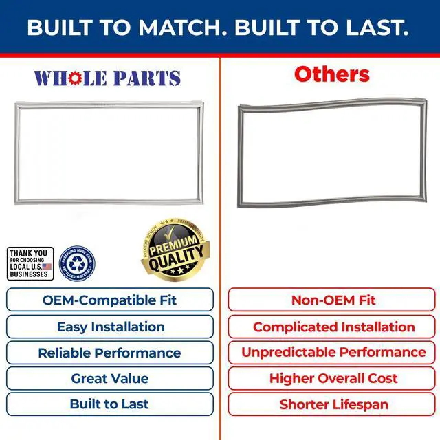 Alt view image 7 of 7 - Upgraded Refrigerator Fresh Food French Door Seal Gasket (Gray) Part# DA97-05253R - Replacement & Compatible with Some Samsung Refrigerators