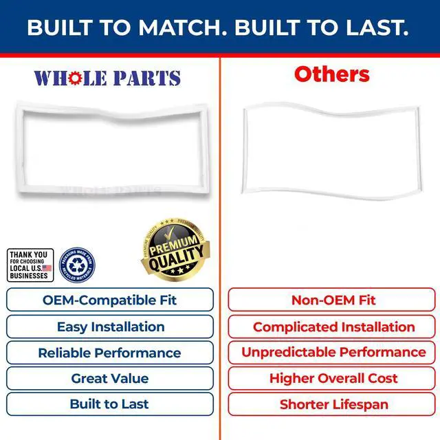 Alt view image 7 of 7 - Upgraded Refrigerator French Seal Gasket with Flap, (Magnetic Strip Inside), Single Piece, Part# WR14X10238 - Replacement and Compatible with Some GE Refrigerator
