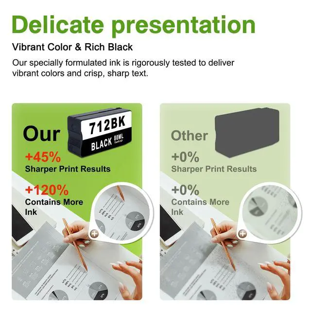 Alt view image 6 of 7 - 712 712XL Black Ink Cartridge 2-Pack(3ED71A), Up to 3000 Pages Per Cartridge, Replacement for HP 712, Fits DesignJet T210 T230 T630 T650 Studio Large Format Plotter Printer