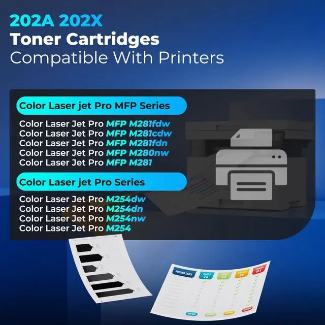 Alt view image 2 of 7 - 202X Toner Cartridges 4Pack Color Laser jet Pro MFP M281FDW M254DW M281CDW Compatible for HP 202X Toner Cartridges Combo Pack Compatible for Color Laser jet Pro MFP M281FDW M281CDW M281FDN M254DW M254