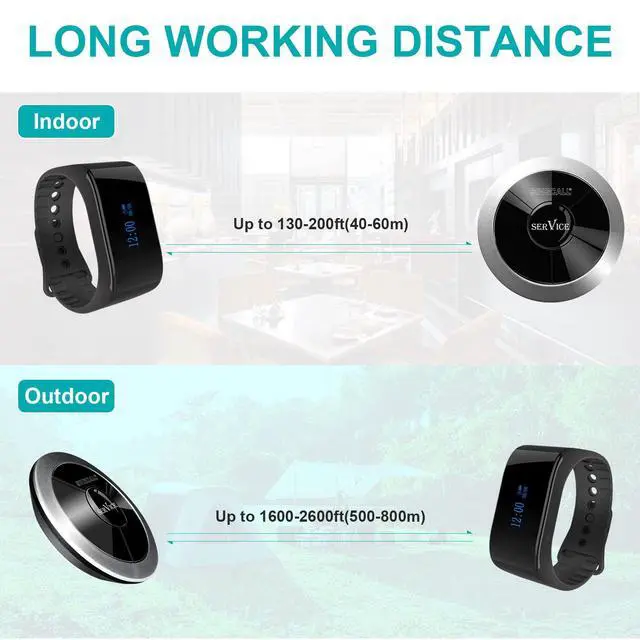 Alt view image 7 of 7 - Wireless Calling System, Nurse Call System, 360 Degree Waterproof Pager Watch Receiver, No Screw Pager, Pack of 5 Pagers and 1 Receiver