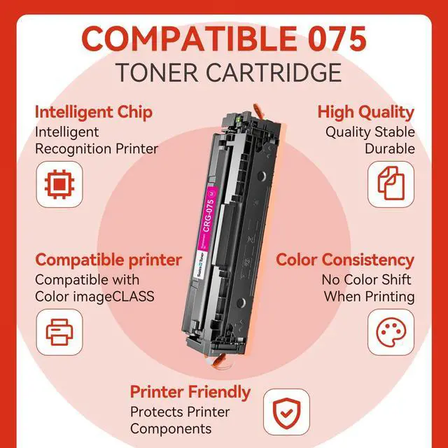 Alt view image 2 of 7 - 075 Toner Cartridge Set Compatible with Canon 075 075H for MF665Cdw 4 Pack | CRG075 | Replacement for Canon MF665Cdw | MF663Cdw | MF662Cdw | LBP646Cdw | LBP647Cdw | MF660c LBP640c Series | Smart Chip