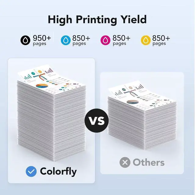 Alt view image 2 of 6 - 902XL Ink Cartridges Combo Pack Compatible Replacement for HP902XL 902 Ink Cartridges to Use with Officejet Pro 6978 Inks Use with OfficejetPro 6968 6970 OfficeJet 6962 6958 (902XLBK, 902C, 902M,902Y)