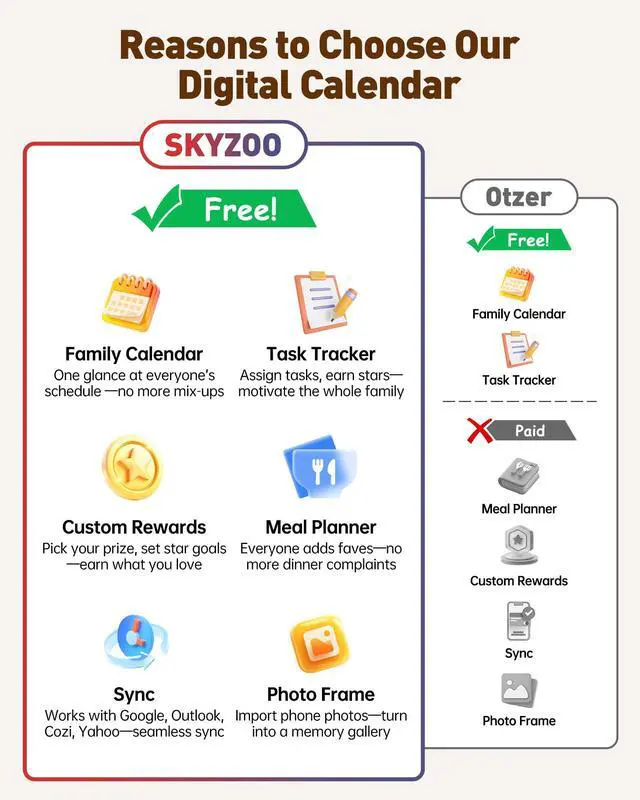 Alt view image 2 of 7 - 15.6 Inches Smart Digital Calendar, Electronic Starlight Calendar Wall Touch Screen, Wall/Desk Mountable, Two-Way Sync with Online Calendars, Family Schedule, Chore & Meal Planner, Photo Display
